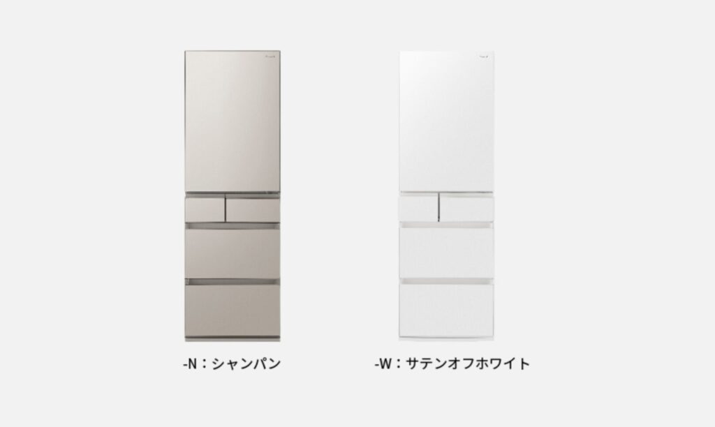 px 公式